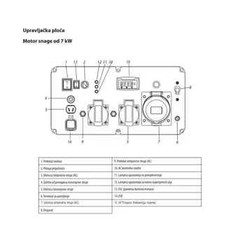 agregat-tesler-inverter-7kw-88313-81680.webp