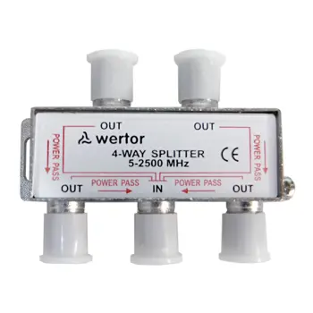 antenska-sabirnica-splitter-4-ulaz-1-izlaz-f-kon-un16586-83376-25048.webp