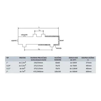 hidraulicna-skretnica-54-izolirana-s-konzolama-ekopalm-97841-60930.webp