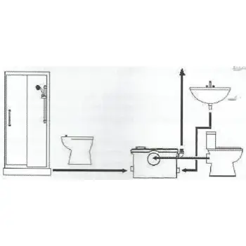 ibo-pumpa-za-otpadne-vode-600w-32773-73046.webp