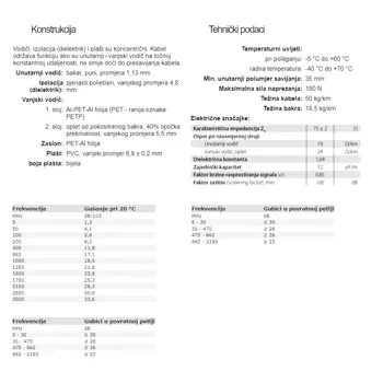 kabel-koaksijalni-catv-11348-af-pvc-69035-28173.webp