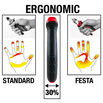 klijesta-sjekaca-festa-180-mm-79693-52112.webp