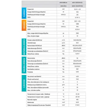 klima-uredaj-35kw-maxon-energy-wifi-mxi-12hcrt012i-mxo-12hcr-85124-69131.webp