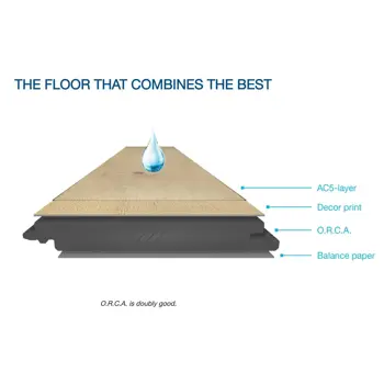 laminat-vodootporni-12-mm-atlantic-12-k287-55592-15182.webp