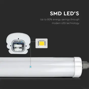 lampa-vodonepropusna-36w-120cm-4500k-8740-24048.webp