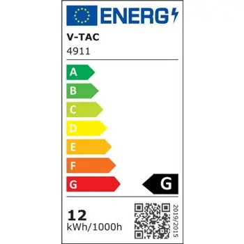 led-panel-12w-nadgradni-okrugli-4500k-60686-24013.webp
