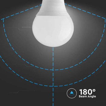 led-zarulja-e14-p45-37w-ekvivalent-25w-3000k-topla-bijela-43963-24500.webp