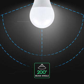 led-zarulja-e27-a65-15w-ekvivalent-100w-4000k-neutralna-bije-43205-21602.webp