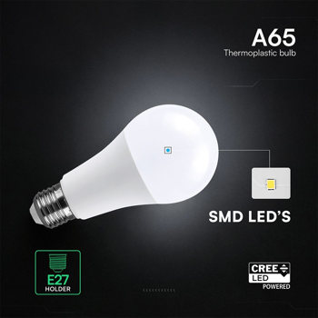 led-zarulja-e27-a65-17w-ekvivalent-100w-4000k-neutralna-bije-96347-21601.webp