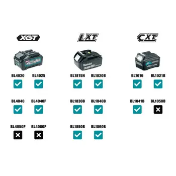 makita-aku-radio-mr007gz-12v-max-40v-bez-aku-28143-52403.webp