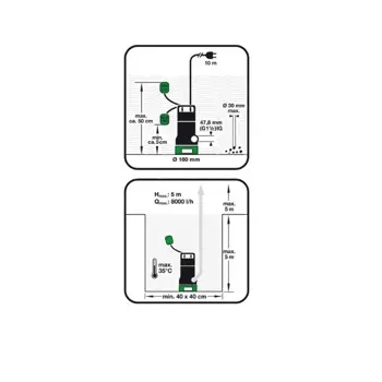 potopna-pumpa-za-prljavu-vodu-bdp-3230-einhell-31251-73059.webp