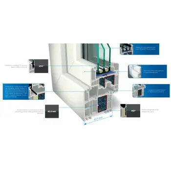 prozor-pvc-gealan-s9000-30374-41221.webp