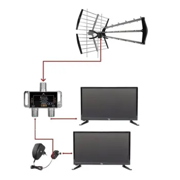 razdjelnik-antenski-1-ulaz-2-izlaza-f-konektori-powerpass-li-25047-25087.webp