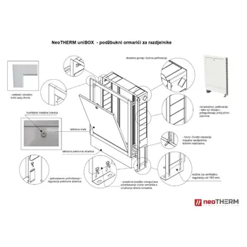 razvodni-ormaric-neotherm-unibox-700-do-8-krugova-48251-65285.webp