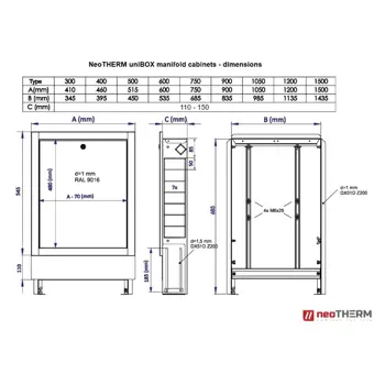 razvodni-ormaric-neotherm-unibox-700-do-8-krugova-48499-65285.webp