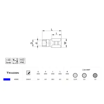 stopica-naticna-izolirana-25mm2-28x05mm-28160-28204.webp