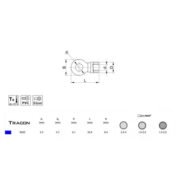 stopica-okasta-izolirana-25mm1m3-33809-28199.webp