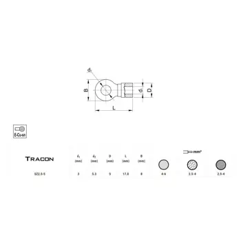 stopica-okasta-neizolirana-25mm2m5-65433-28196.webp