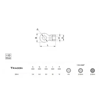 stopica-okasta-neizolirana-4mm2m6-65776-28197.webp