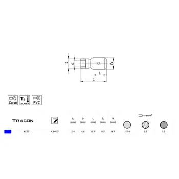 stopica-uticna-izolirana-25mm-48x08mm-27135-28207.webp