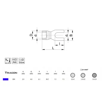 stopica-vilicasta-izolirana-25mm2m4-30349-28201.webp