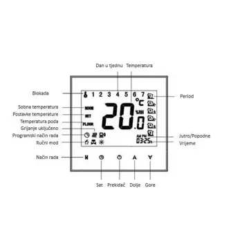 termostat-za-elektricno-podno-grijanje-neotherm-teg-touch-ts-34290-60925.webp