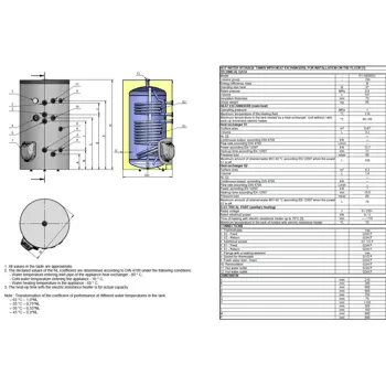 tesy-spremnik-150l-za-sanitarnu-vodu-s-2-izmjenjivaca-11358-60917.webp
