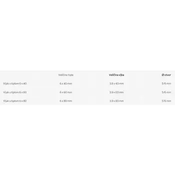 udarna-tipla-6x60-technogips-tg000172-501-87110-51835.webp