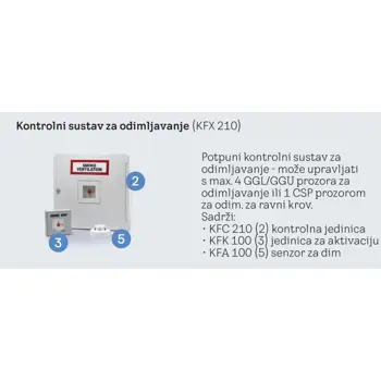 velux-komplet-sredisnja-kontrolna-jedinica-za-sustav-odimlja-19279-30721.webp