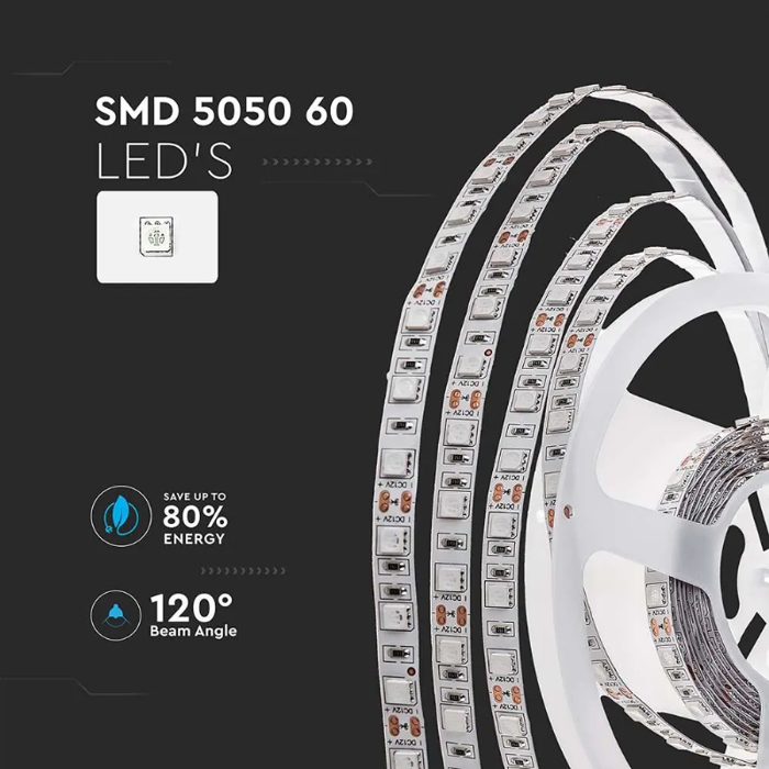 LED Traka 12V 11W/m (60 LED/m) – 4500K (Neutralna Bijela), IP20 (Pakiranje 5m)