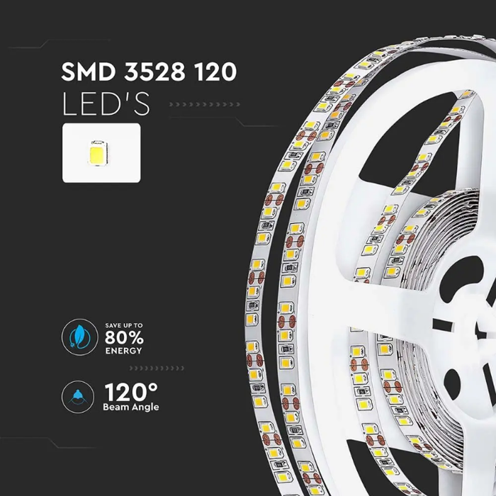 LED Traka 12V 8W/m (120 LED/m) – Neutralna Bijela 4500K, IP20 (Pakiranje 5m)