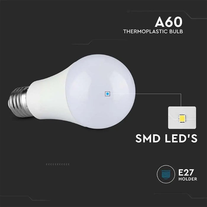 LED Žarulja E27 8,5W A60 (Ekvivalent 60W) – 3000K (Topla Bijela)