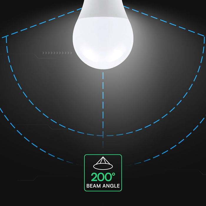 LED Žarulja E27 A65 15W (Ekvivalent 100W) – 4000K (Neutralna Bijela)