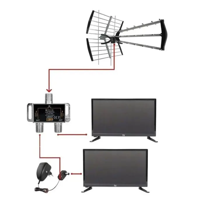 Razdjelnik antenski 1 ulaz / 2 izlaza (F-konektori, PowerPass) – Libox LB0037
