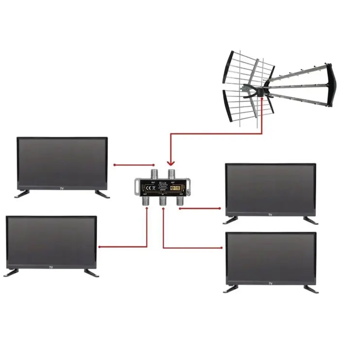 Razdjelnik antenski 1 ulaz / 4 izlaza (F-konektori, PowerPass) – Libox LB0047
