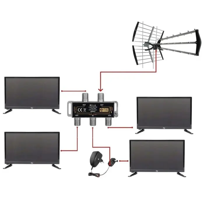 Razdjelnik antenski 1 ulaz / 4 izlaza (F-konektori, PowerPass) – Libox LB0047